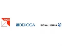 Logos von NGG, DEHOGA und Signal Iduna