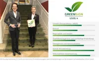 GreenSign Zertifizierung - Dr. Caroline von Kretschmann, GF und Katharina Joggerst, Sales & Marketing Managerin von Der Europäische Hof Heidelberg / Bildquelle: InfraCert GmbH