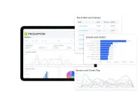 ADDIPOS-POS Dashboard / Bildquelle: ADDIPOS